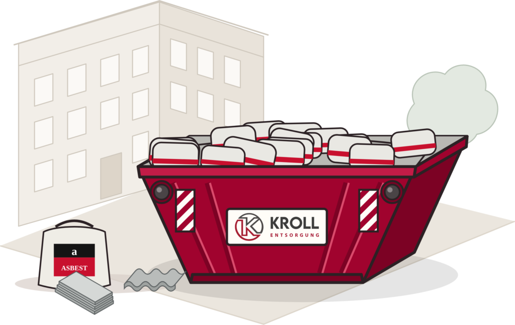 Kroll-Container mit verschlossenen Asbest-Big-Bags vor einem Berliner Altbau, davor ein Asbestsack, Wellplatten und Fassadenplatten