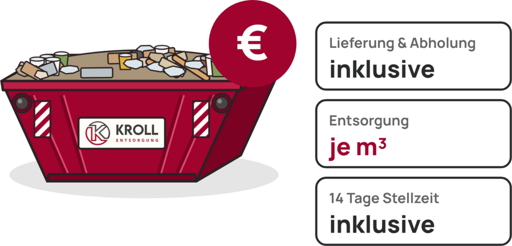 Kroll-Container mit Euro-Zeichen: Lieferung, Abholung und 14 Tage Stellzeit inklusive, Entsorgung je m³