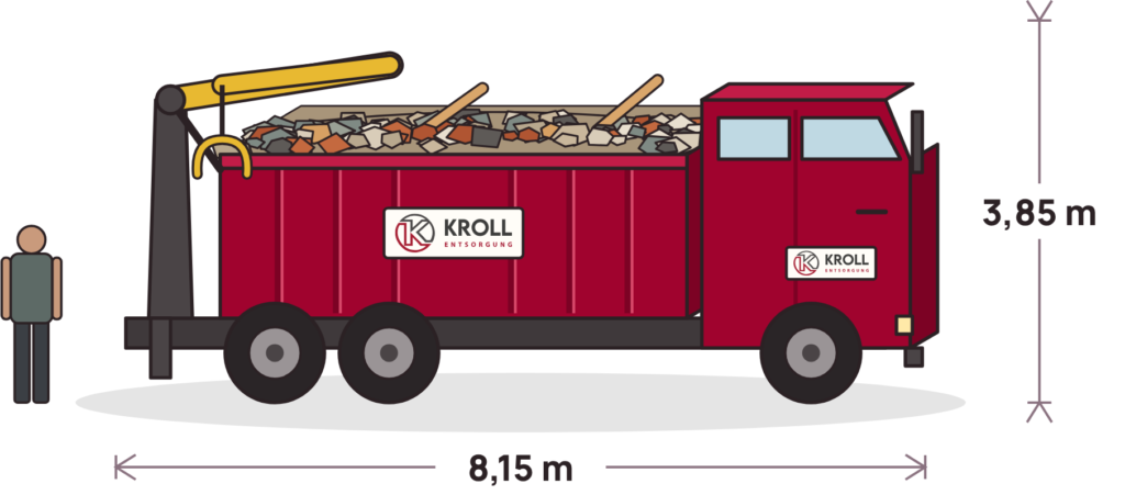 3-Achs-Hecklader mit Ladekran, 8,15 m lang und 3,85 m hoch