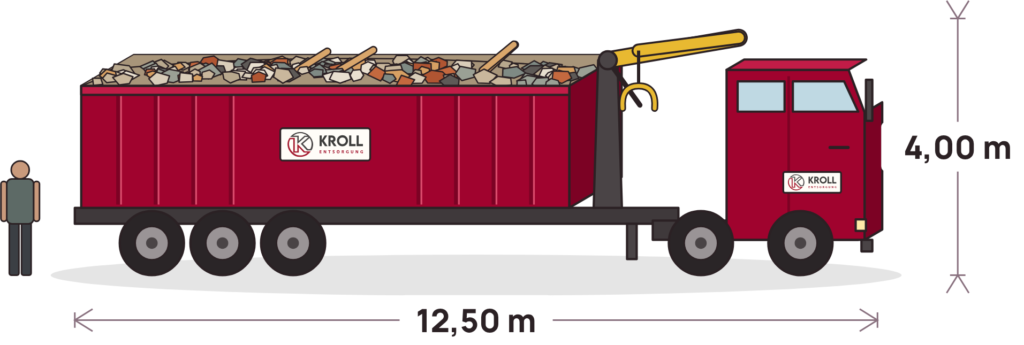 5-Achs-Sattelzug mit Ladekran, 12,50 m lang und 4,00 m hoch